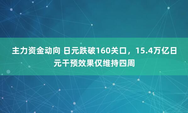 主力资金动向 日元跌破160关口，15.4万亿日元干预效果仅维持四周